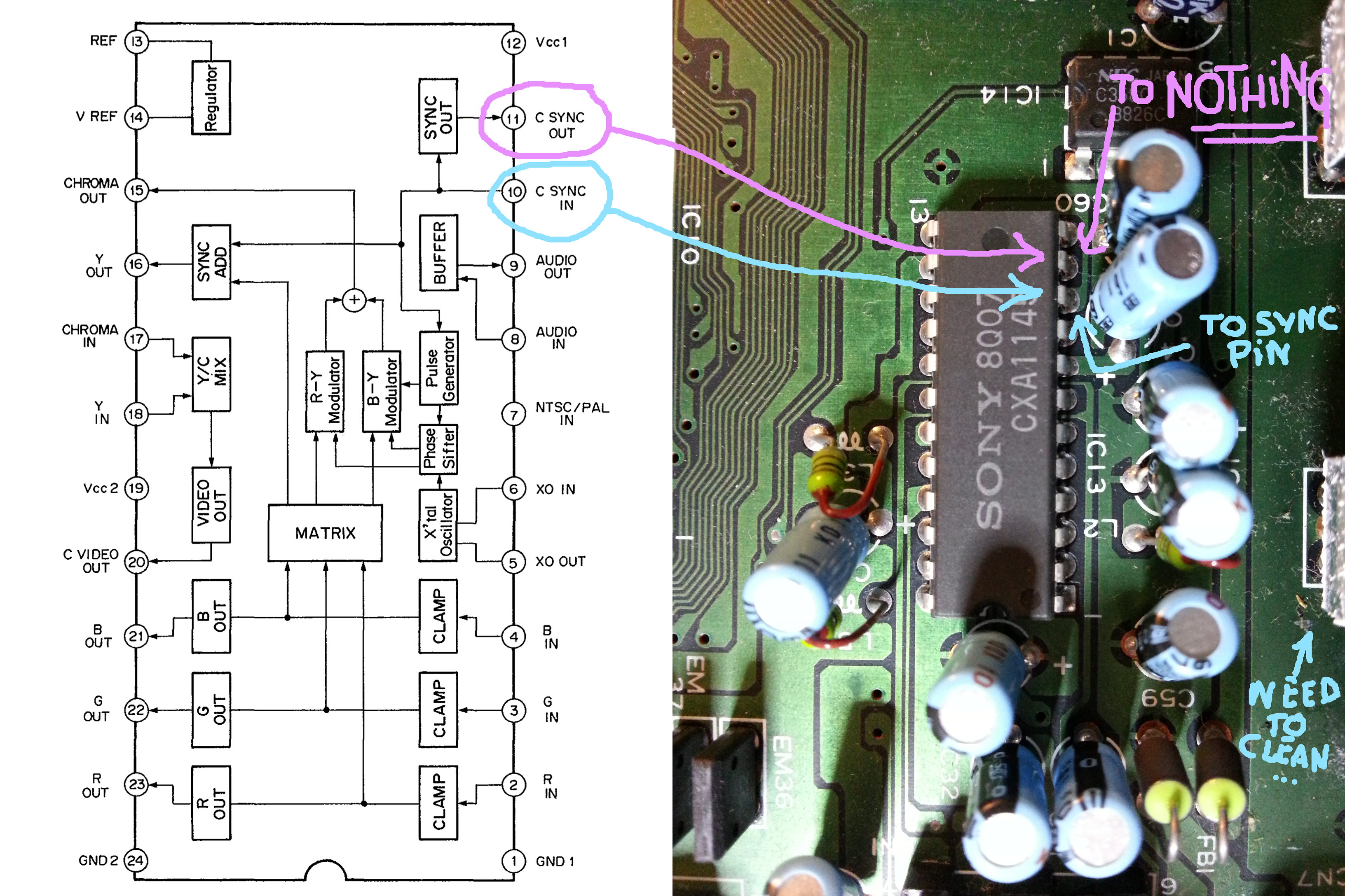 Cxa1145-csync-weird.jpg